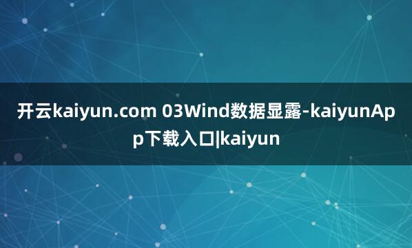 开云kaiyun.com 03Wind数据显露-kaiyunApp下载入口|kaiyun